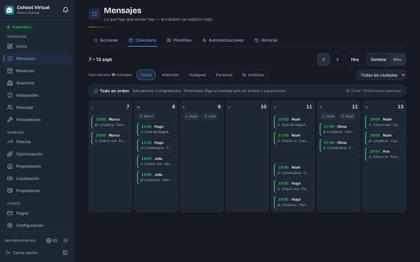 Calendario de mensajes de una semana en la computadora: siete columnas con las guías de llegada, avisos a conserjería y limpieza y recordatorios de salida ya enviados