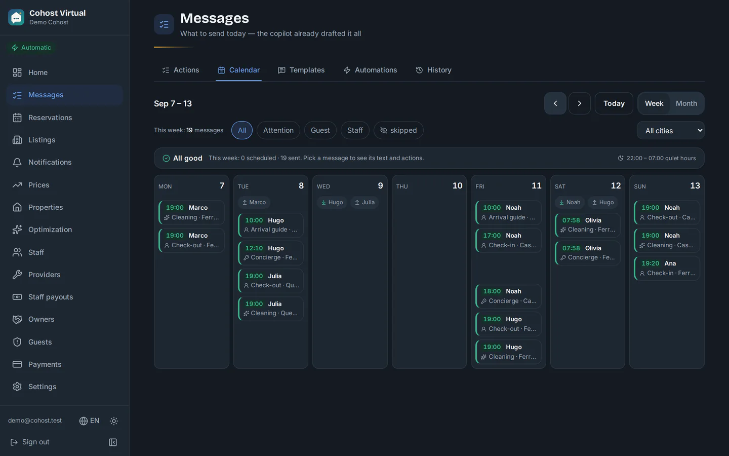 One-week message calendar on a computer: seven columns with arrival guides, concierge and cleaning alerts and check-out reminders already sent