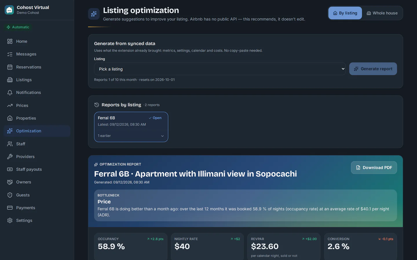 AI optimization report on a computer: the listing's bottleneck, occupancy, rate, RevPAR and conversion compared with the previous report, and the summary