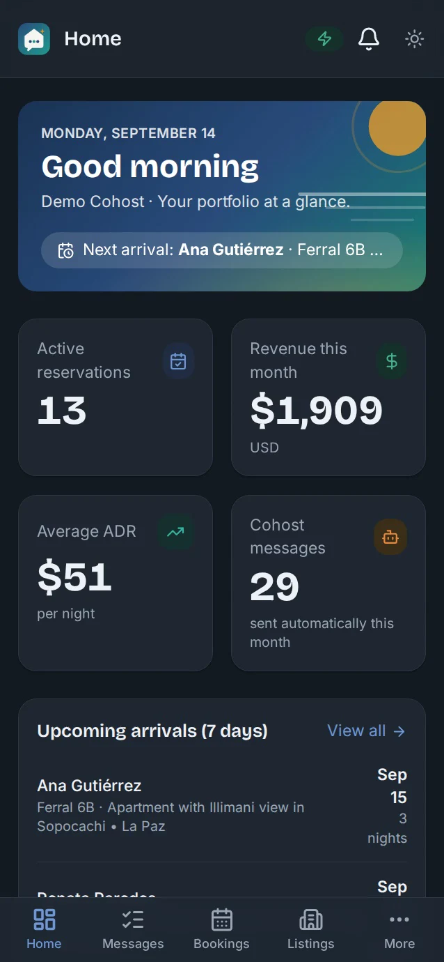 Cohost Virtual home screen with the day's summary