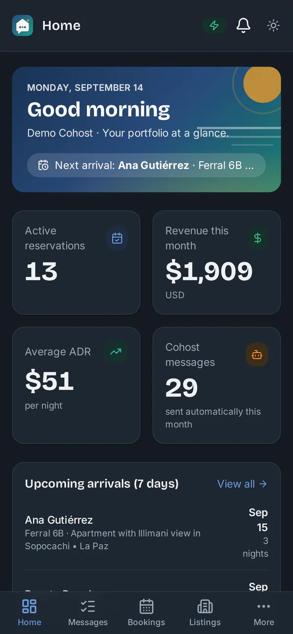 Cohost Virtual home screen with the day's summary