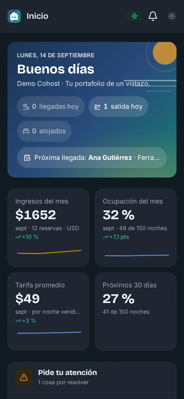 Pantalla de inicio de Cohost Virtual con el resumen del día