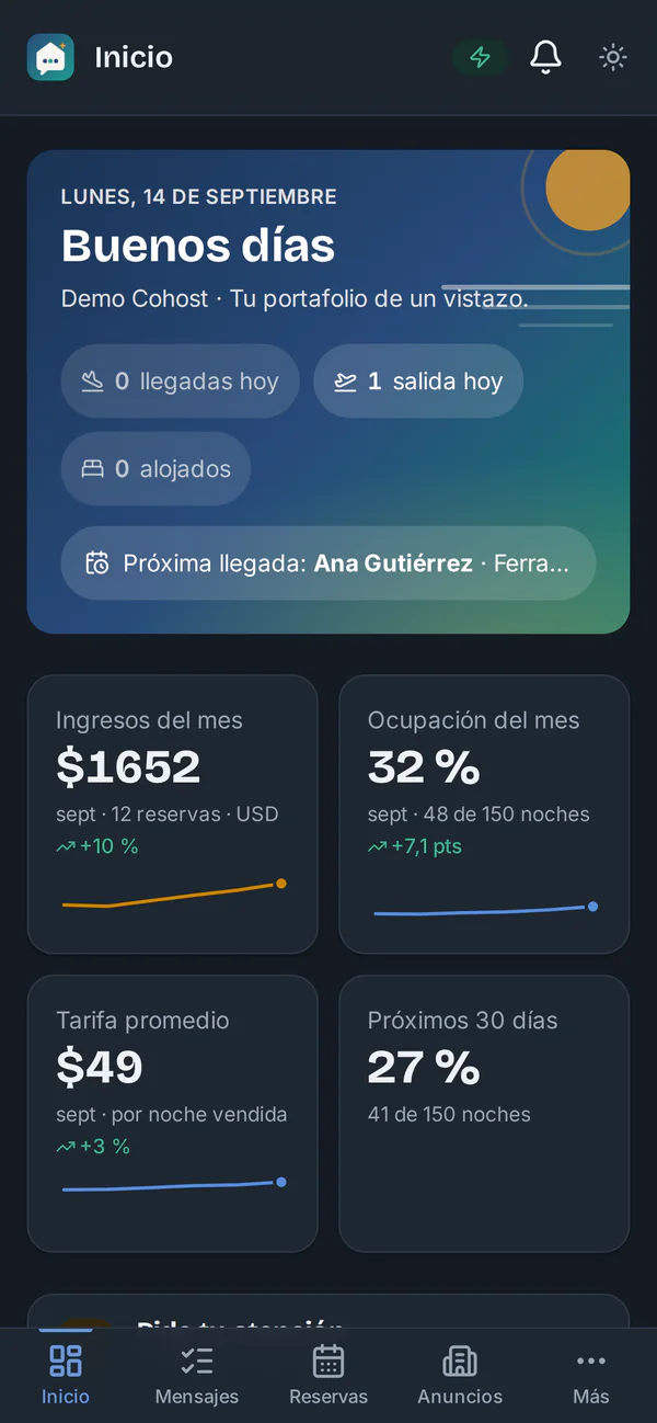 Pantalla de inicio de Cohost Virtual con el resumen del día