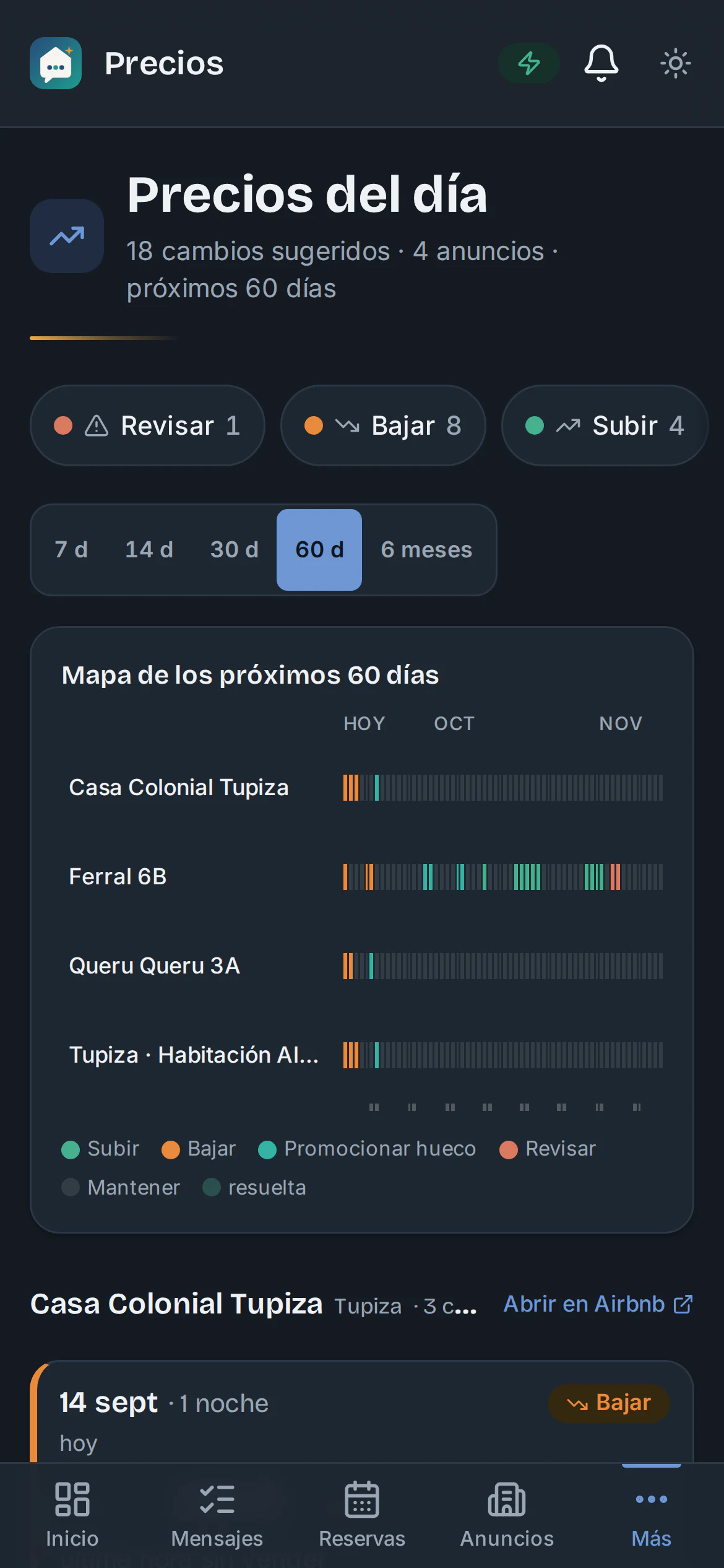 Pantalla de Precios con el mapa de los próximos 60 días por anuncio y sugerencias de subir, bajar o promocionar fechas